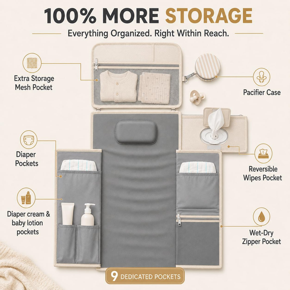 Portable Diaper Changing Pad - Large, Waterproof Travel Changing Pad for Baby with Extra Storage, Wipes Pocket & Pacifier Case - Portable Diaper Changing Station - Beige Striped