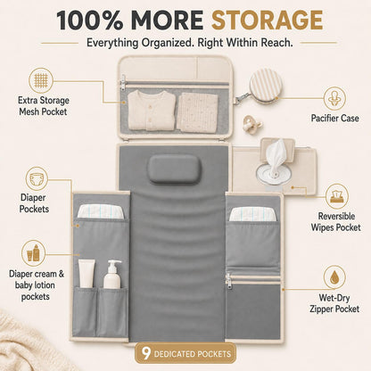 Portable Diaper Changing Pad - Large, Waterproof Travel Changing Pad for Baby with Extra Storage, Wipes Pocket & Pacifier Case - Portable Diaper Changing Station - Beige Striped