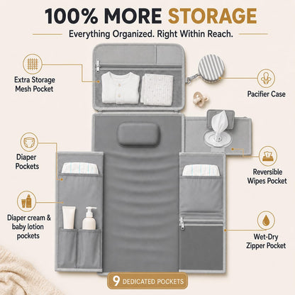 Portable Diaper Changing Pad - Large, Waterproof Travel Changing Pad for Baby with Extra Storage, Wipes Pocket & Pacifier Case - Portable Diaper Changing Station - Beige Striped