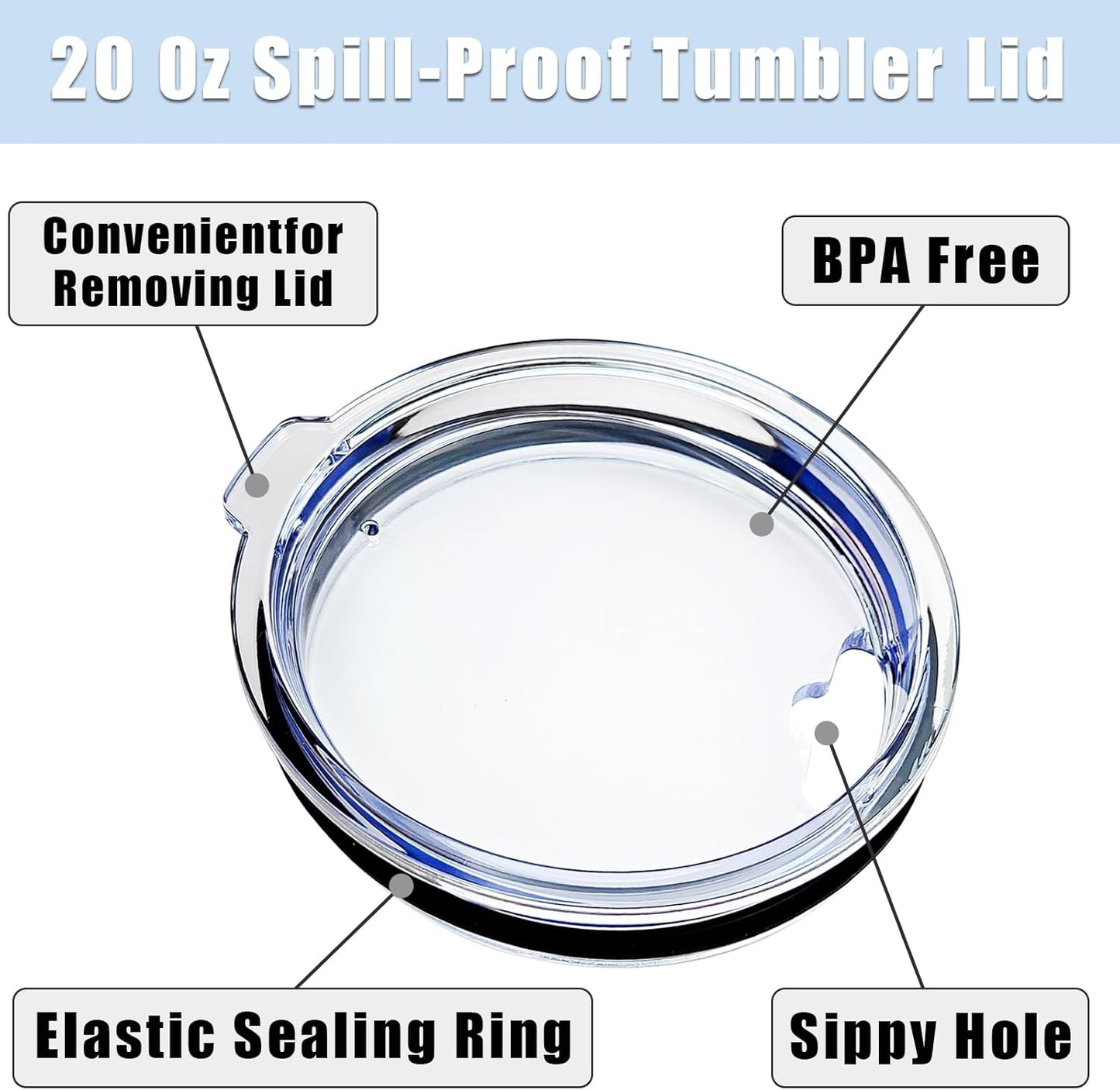 20oz Tumbler Replacement Lids,4PACK Splash Proof Lids for YETI Rambler,Old Style RTIC,SUNWILL and CIVAGO Coffee Tumbler,BPA free