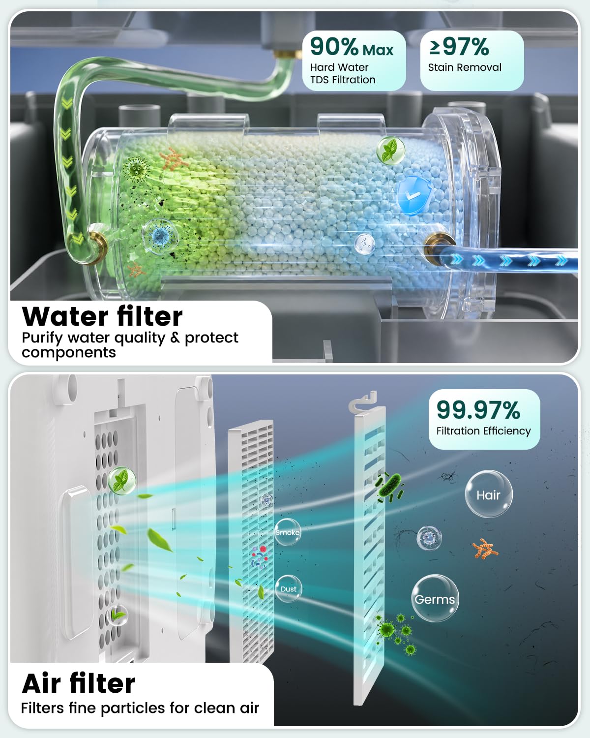 Tiny Marvels Upgraded All-in-One Baby Bottle Washer, Sterilizer and Dryer
