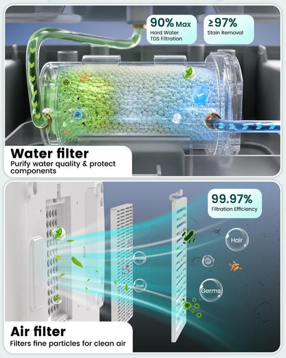 Tiny Marvels Upgraded All-in-One Baby Bottle Washer, Sterilizer and Dryer