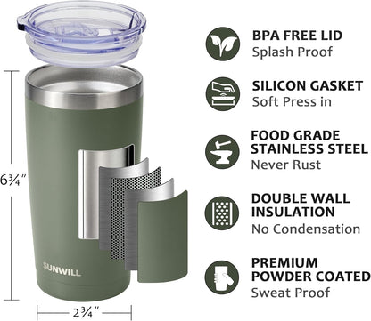 Travel Coffee Tumbler 20 oz, Insulated Mug with Lid, Stainless Steel Cup for Hot and Cold Drinks, Cool Grey