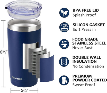 Travel Coffee Tumbler 20 oz, Insulated Mug with Lid, Stainless Steel Cup for Hot and Cold Drinks, Cool Grey