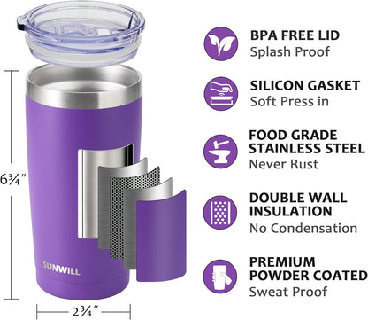 Travel Coffee Tumbler 20 oz, Insulated Mug with Lid, Stainless Steel Cup for Hot and Cold Drinks, Cool Grey