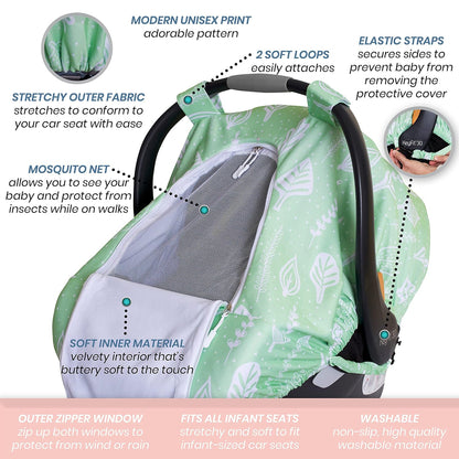 Car Seat Canopy Stroller Covers for Infant Boy and Girl Babies Stretchy and Kick Proof with Net Multi Use Soft and Breathable (Teal)