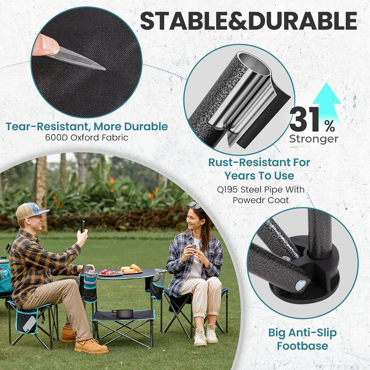 Folding Camping Stool, 18.1 Inch Oversized Foot Rest Stools 330Lbs