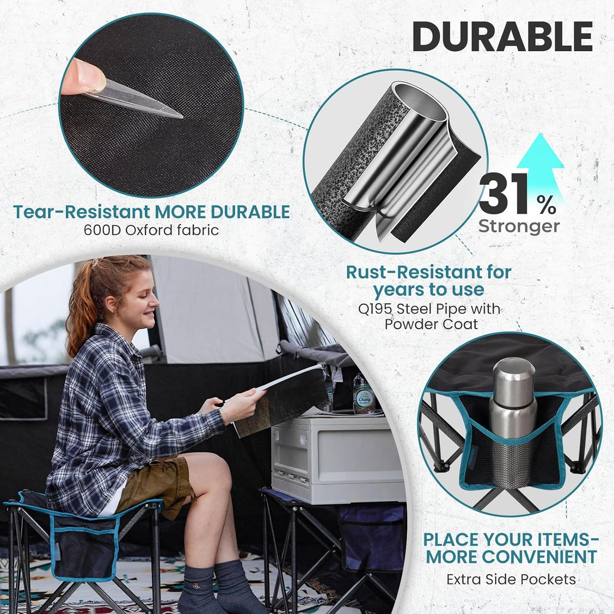 Folding Camping Stool, 18.1 Inch Oversized Foot Rest Stools 330Lbs