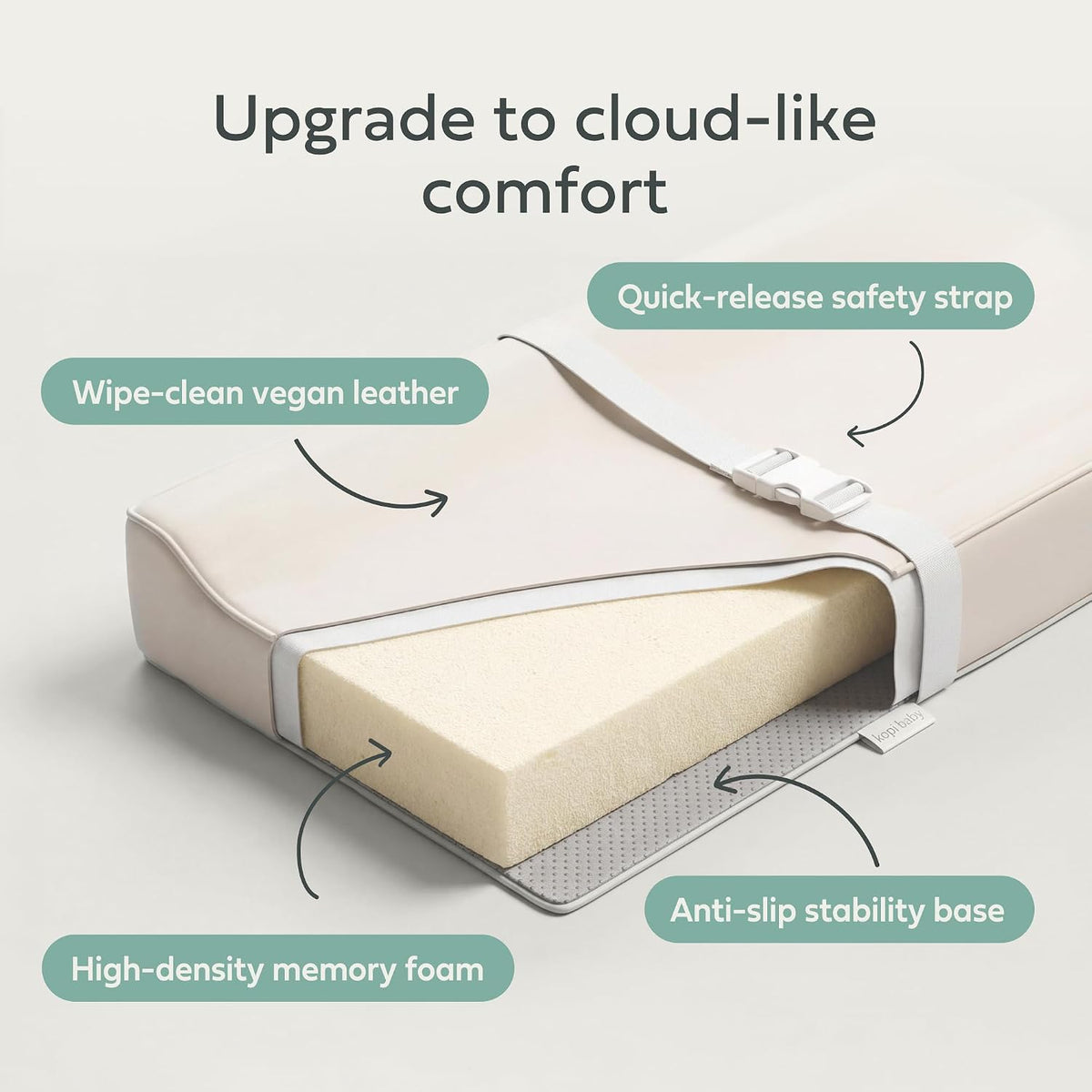 Changing Pad – The Original, Waterproof Easy-to-Clean Vegan Leather Portable Diaper Changing Pad, Newborn Baby Essential Must-Have - Milk