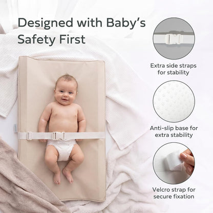 Changing Pad – The Original, Waterproof Easy-to-Clean Vegan Leather Portable Diaper Changing Pad, Newborn Baby Essential Must-Have - Milk