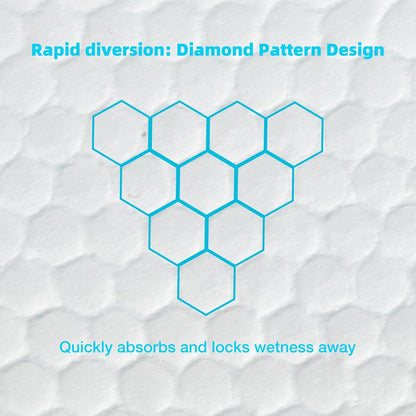 Disposable Changing Pad for Baby, 20 Pack Portable Diaper Changing Pad Liner Baby Changing Pad Waterproof Underpads (Pink, 13x18 Inch)