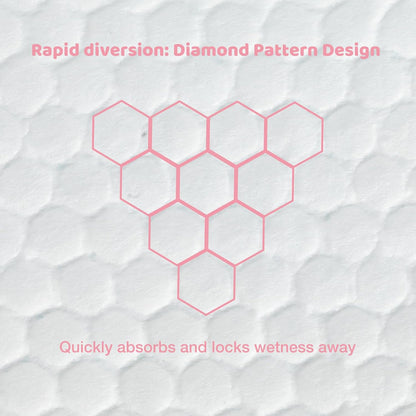 Disposable Changing Pad for Baby, 20 Pack Portable Diaper Changing Pad Liner Baby Changing Pad Waterproof Underpads (Pink, 13x18 Inch)