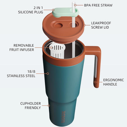 40 oz Tumbler with Handle, Straw & Lid, Insulated Stainless Steel | Travel, Double Wall Vacuum, Keeps Hot/Cold, Spill Proof, Fruit Infuser, BPA Free, Camping, Light Pink