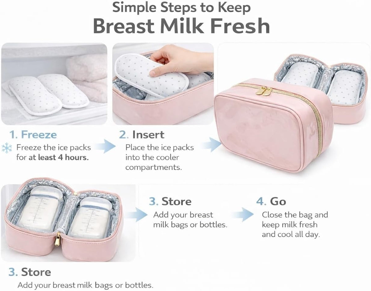 Breast Milk Cooler Bag for Working Moms, Insulated Travel Bag with 2 Ice Packs, Leakproof Breastmilk Storage for Pumping & Travel