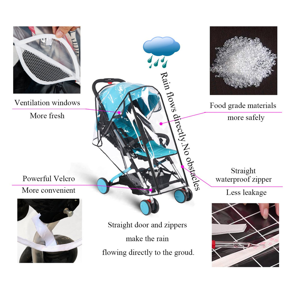 Baby Stroller Rain Cover Umbrella Weather Shield Accessories Universal Size Protect from Rain Wind Snow Dust Water Proof Ventilate Clear Food Grade Materia EVA Plastic Zipper Black (Small)