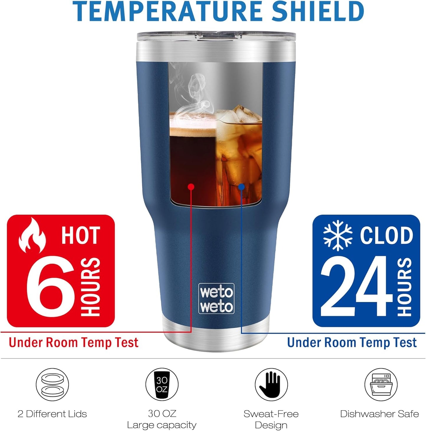 30oz Tumbler with Lid, Stainless Steel Vacuum Insulated Water Coffee Tumbler, Double Wall Powder Coated Travel Mug Thermal Cup for Home Outdoor (Navy Blue, 1 Pack)