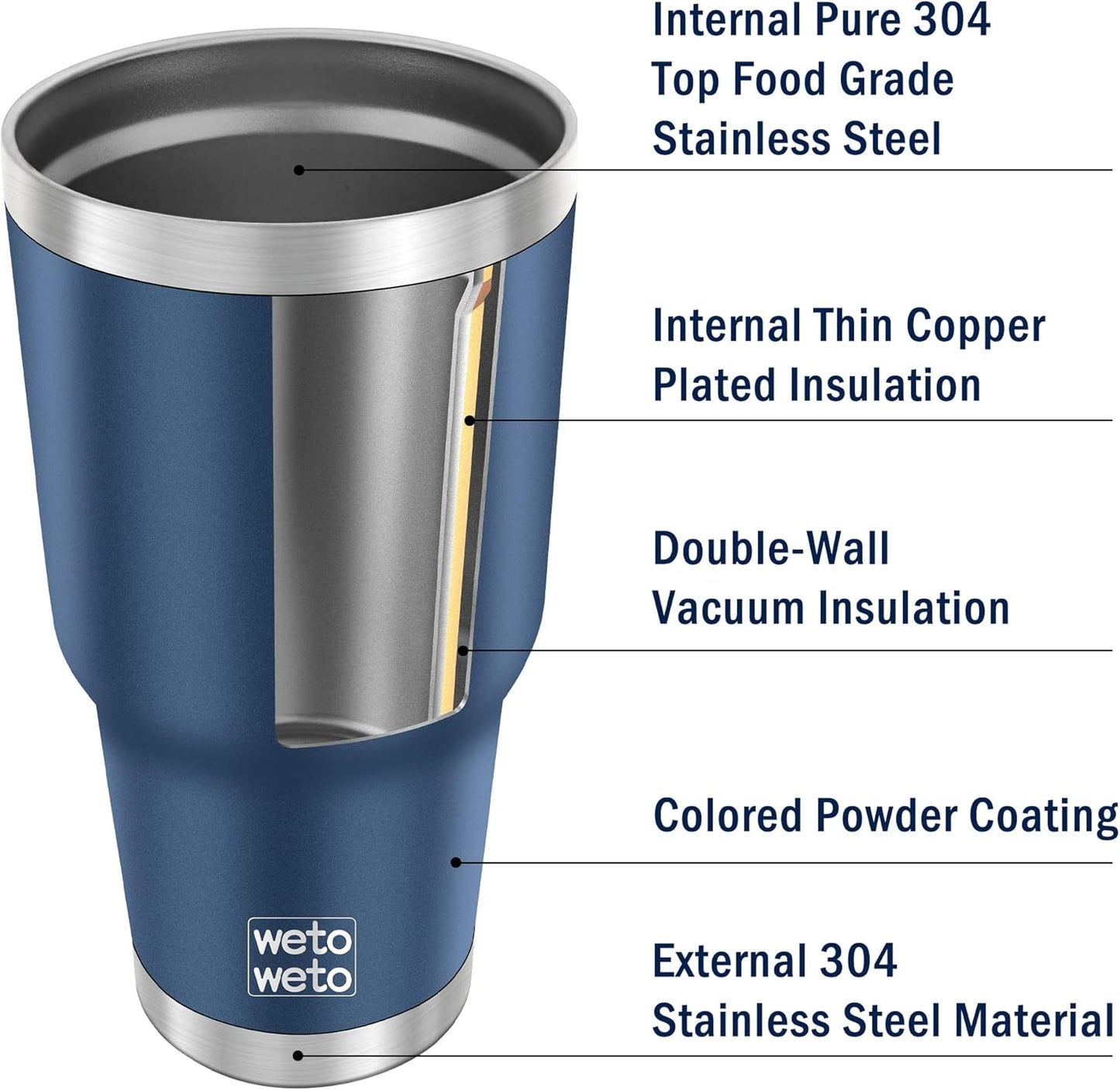 30oz Tumbler with Lid, Stainless Steel Vacuum Insulated Water Coffee Tumbler, Double Wall Powder Coated Travel Mug Thermal Cup for Home Outdoor (Navy Blue, 1 Pack)