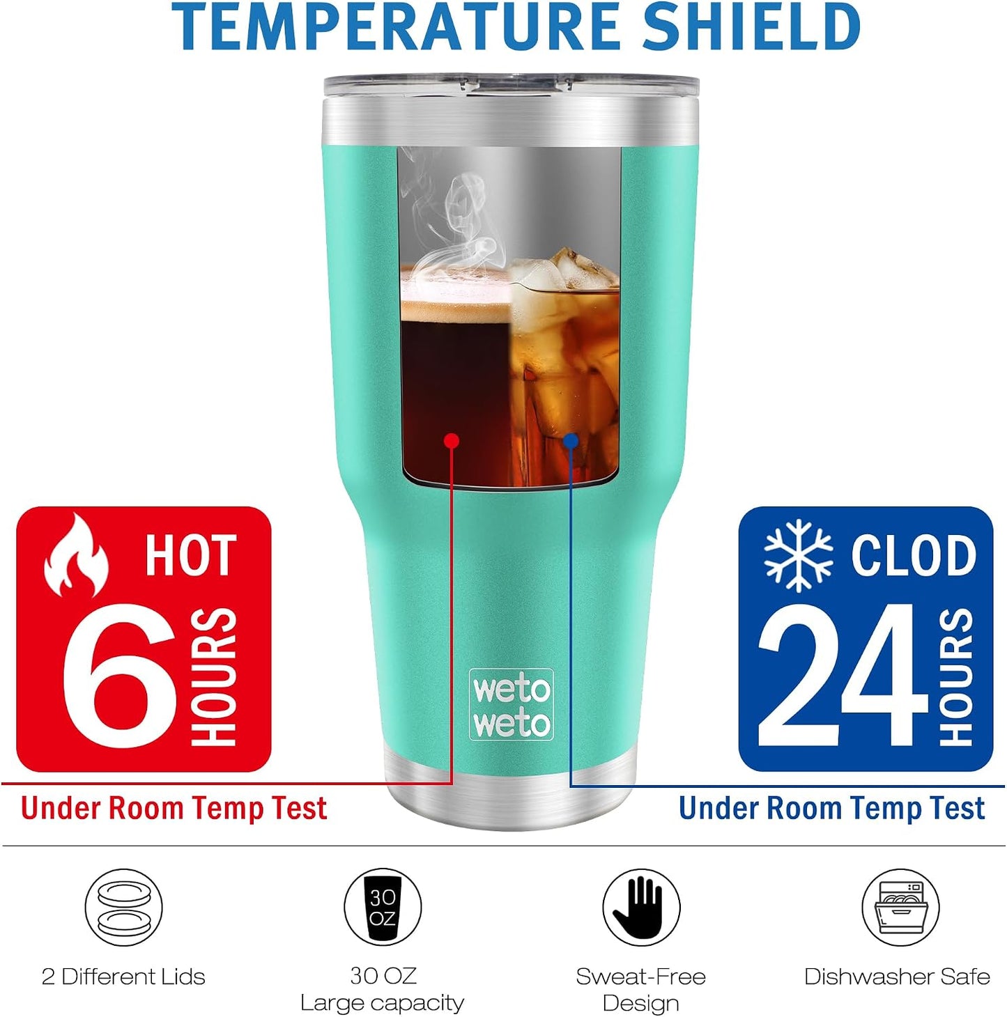 30oz Tumbler with Lid, Stainless Steel Vacuum Insulated Water Coffee Tumbler, Double Wall Powder Coated Travel Mug Thermal Cup for Home Outdoor (Navy Blue, 1 Pack)
