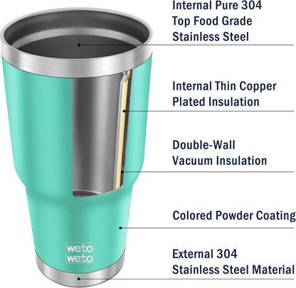 30oz Tumbler with Lid, Stainless Steel Vacuum Insulated Water Coffee Tumbler, Double Wall Powder Coated Travel Mug Thermal Cup for Home Outdoor (Navy Blue, 1 Pack)