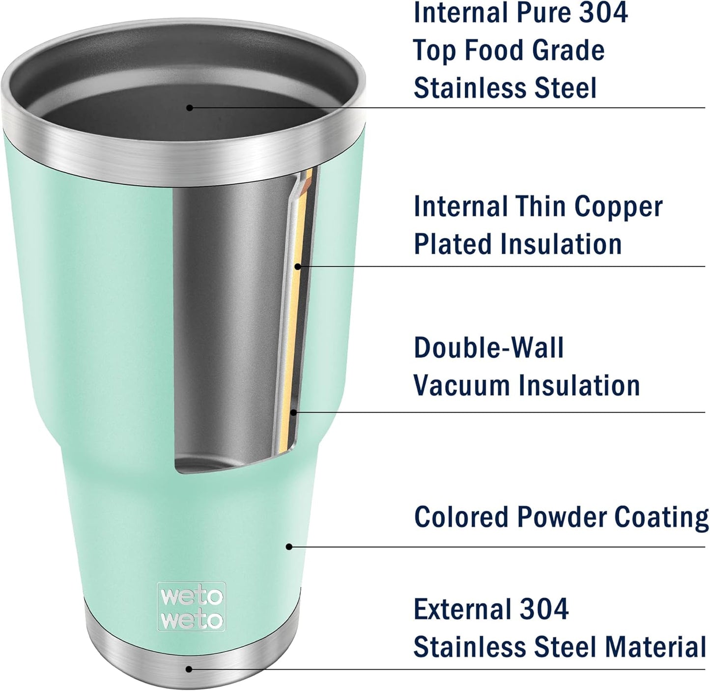 30oz Tumbler with Lid, Stainless Steel Vacuum Insulated Water Coffee Tumbler, Double Wall Powder Coated Travel Mug Thermal Cup for Home Outdoor (Navy Blue, 1 Pack)