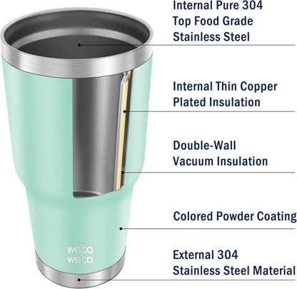 30oz Tumbler with Lid, Stainless Steel Vacuum Insulated Water Coffee Tumbler, Double Wall Powder Coated Travel Mug Thermal Cup for Home Outdoor (Navy Blue, 1 Pack)