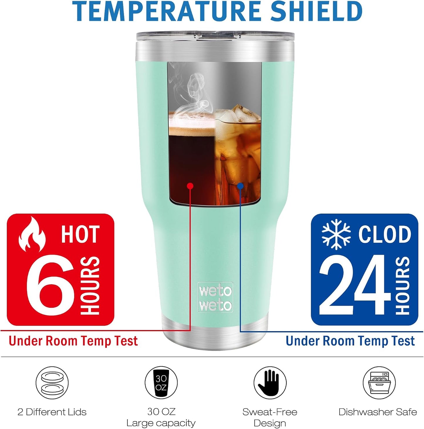30oz Tumbler with Lid, Stainless Steel Vacuum Insulated Water Coffee Tumbler, Double Wall Powder Coated Travel Mug Thermal Cup for Home Outdoor (Navy Blue, 1 Pack)