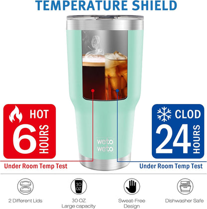 30oz Tumbler with Lid, Stainless Steel Vacuum Insulated Water Coffee Tumbler, Double Wall Powder Coated Travel Mug Thermal Cup for Home Outdoor (Navy Blue, 1 Pack)