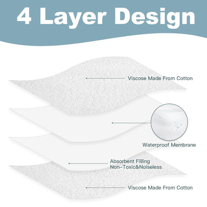 4 Pcs Muslin Changing Pad Liners Fits in Peanut Shape Changing Pad-Blue