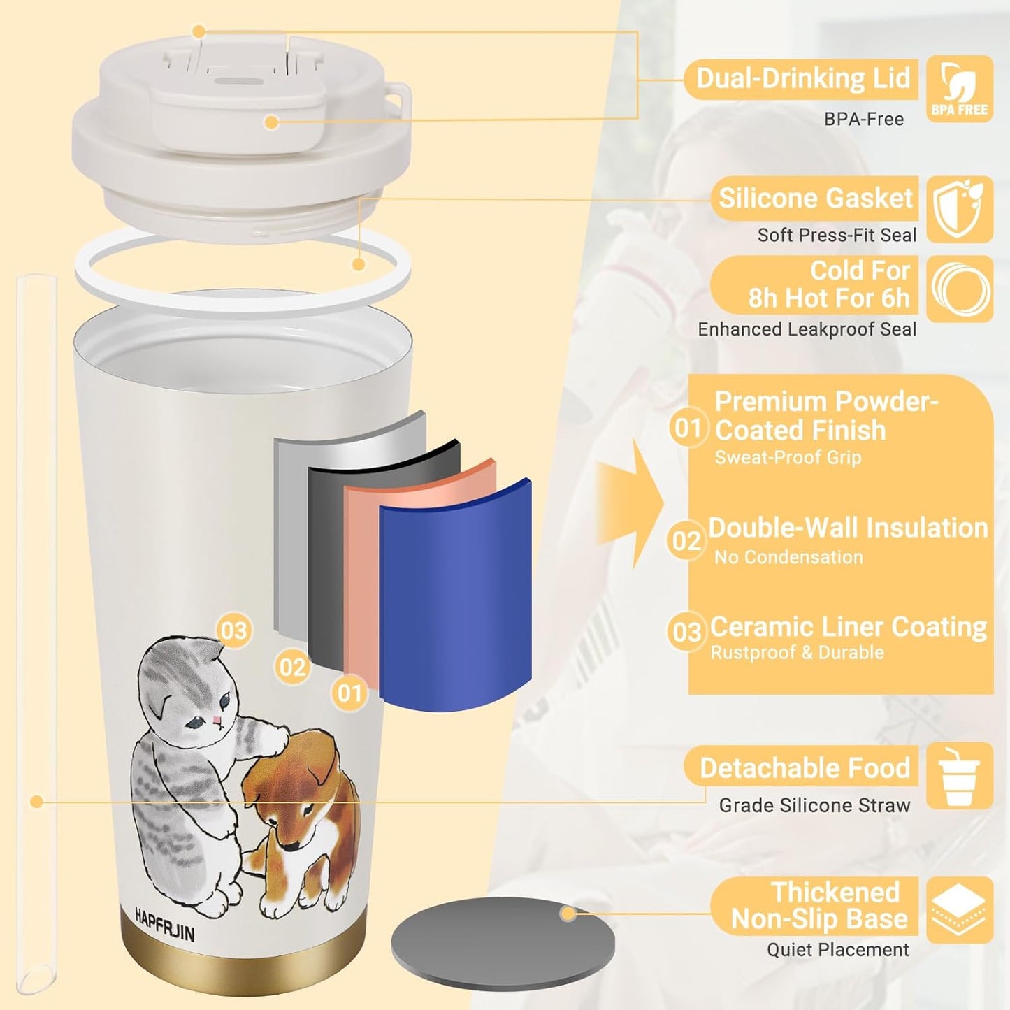Insulated Tumbler With Lid And Straw, Stainless Steel Cat Coffee Tumbler 16 Oz, Travel Ceramic Lined Coffee Tumbler, Double Wall Vacuum Leak Proof Mug For Office School Party Camping (Glass Cat)