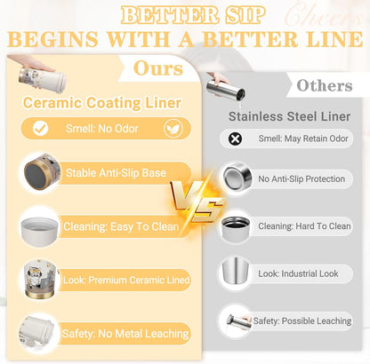 Insulated Tumbler With Lid And Straw, Stainless Steel Cat Coffee Tumbler 16 Oz, Travel Ceramic Lined Coffee Tumbler, Double Wall Vacuum Leak Proof Mug For Office School Party Camping (Glass Cat)