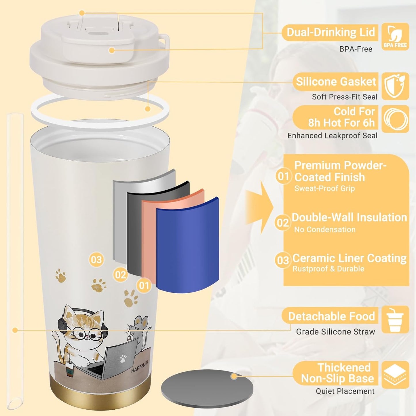 Insulated Tumbler With Lid And Straw, Stainless Steel Cat Coffee Tumbler 16 Oz, Travel Ceramic Lined Coffee Tumbler, Double Wall Vacuum Leak Proof Mug For Office School Party Camping (Glass Cat)