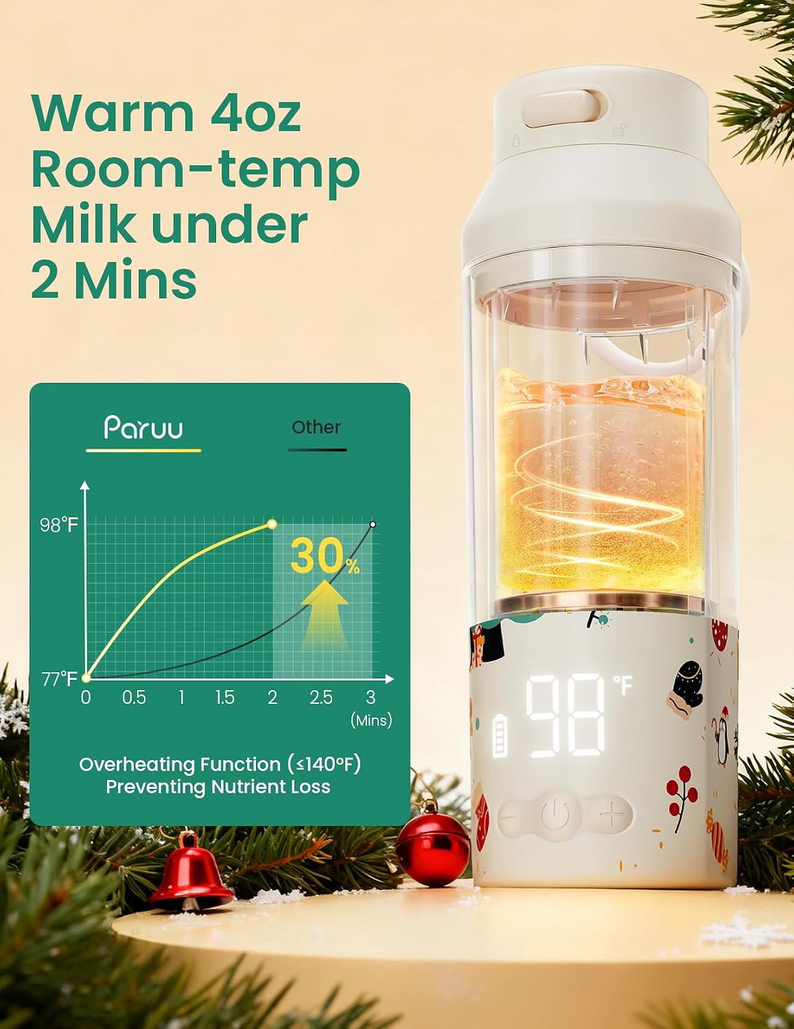 Portable Bottle Warmer for Travel, Easy-Clean Wide Mouth, Fast Heating for Night Feeding, 7-Temp Control, Large 12oz Capacity, Ideal Gifts for New Parents, Pink