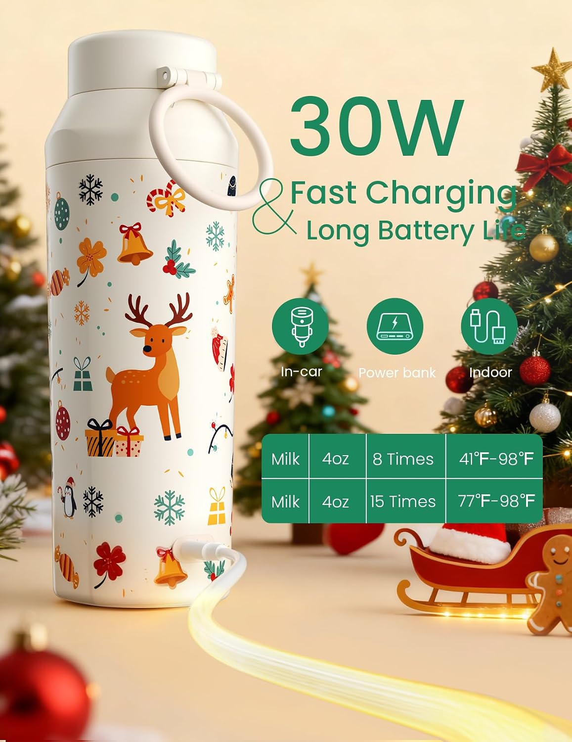 Portable Bottle Warmer for Travel, Easy-Clean Wide Mouth, Fast Heating for Night Feeding, 7-Temp Control, Large 12oz Capacity, Ideal Gifts for New Parents, Pink