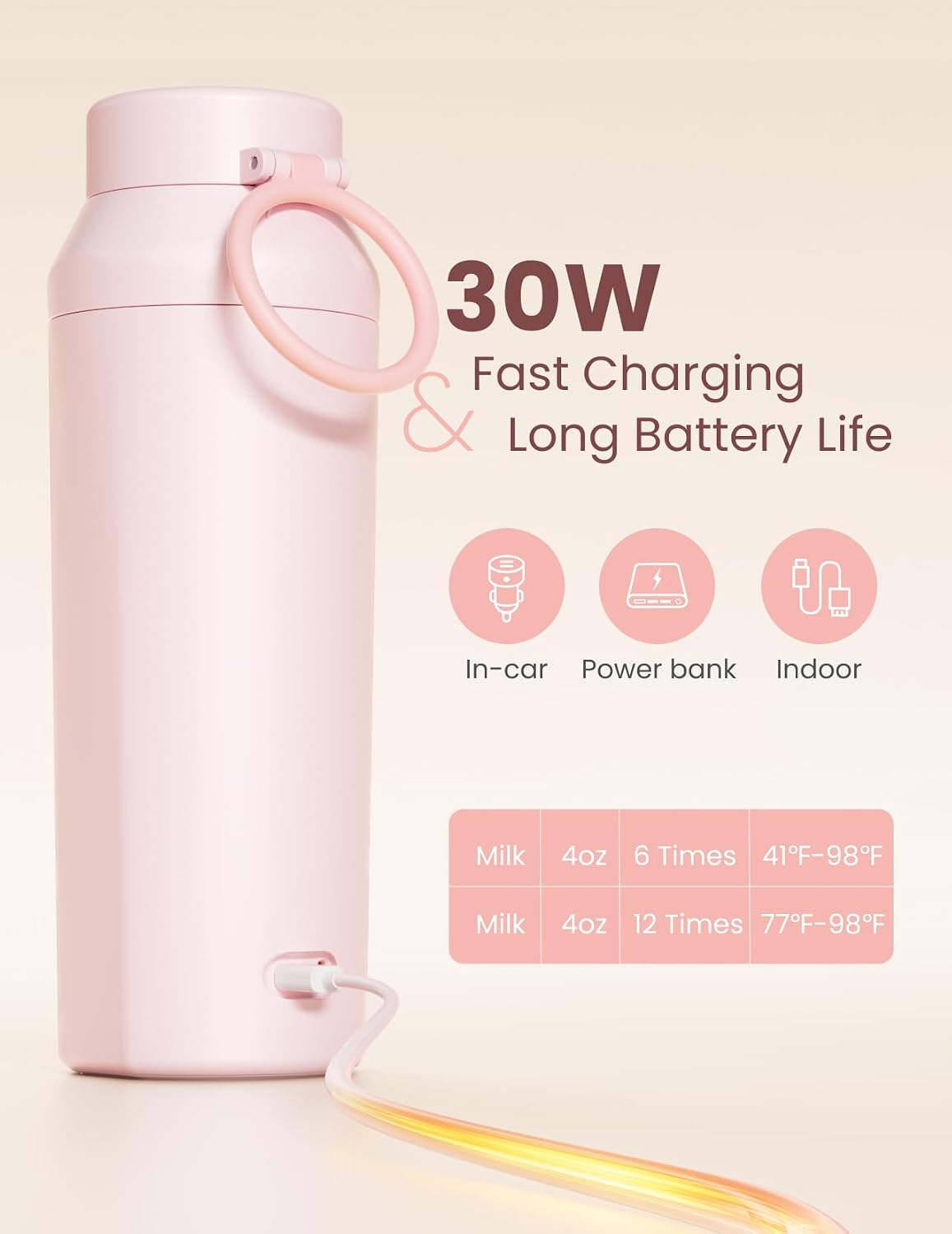Portable Bottle Warmer for Travel, Easy-Clean Wide Mouth, Fast Heating for Night Feeding, 7-Temp Control, Large 12oz Capacity, Ideal Gifts for New Parents, Pink