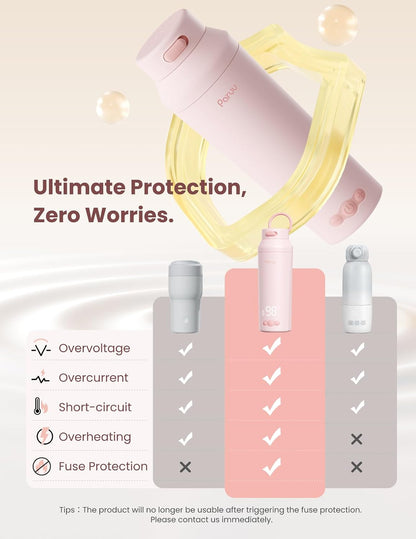 Portable Bottle Warmer for Travel, Easy-Clean Wide Mouth, Fast Heating for Night Feeding, 7-Temp Control, Large 12oz Capacity, Ideal Gifts for New Parents, Pink