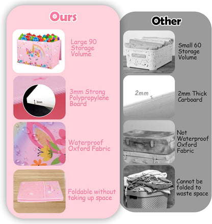 Large Toy Box, Sturdy Kids Storage Organizer for Boys Girls, 25"x13"x16"