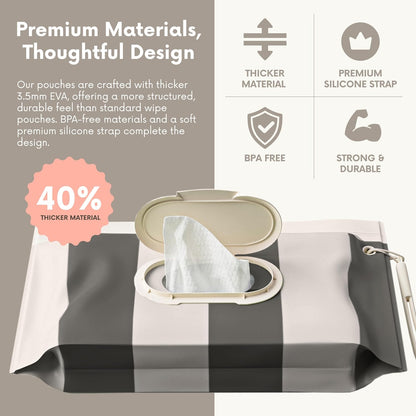 3PACK Baby Wipes Holder | Refillable Wipes Container w/DOUBLE-LOCK SEAL |Travel Wipe Case | Portable Wipe Dispenser | Reusable Wipes Pouch (Cloudy Grey, 3 PACK)