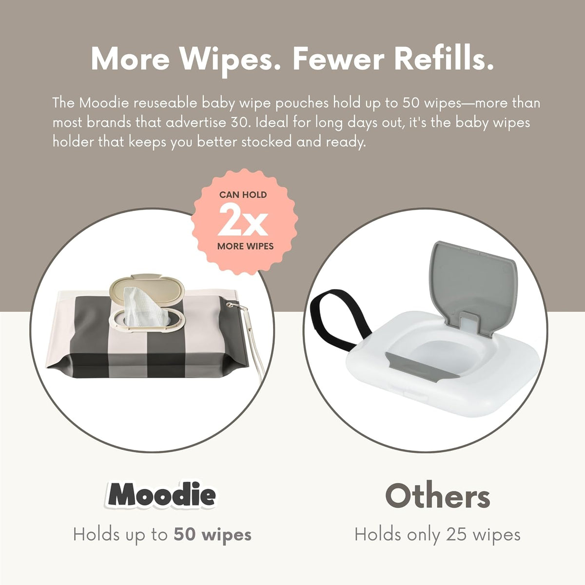 3PACK Baby Wipes Holder | Refillable Wipes Container w/DOUBLE-LOCK SEAL |Travel Wipe Case | Portable Wipe Dispenser | Reusable Wipes Pouch (Cloudy Grey, 3 PACK)
