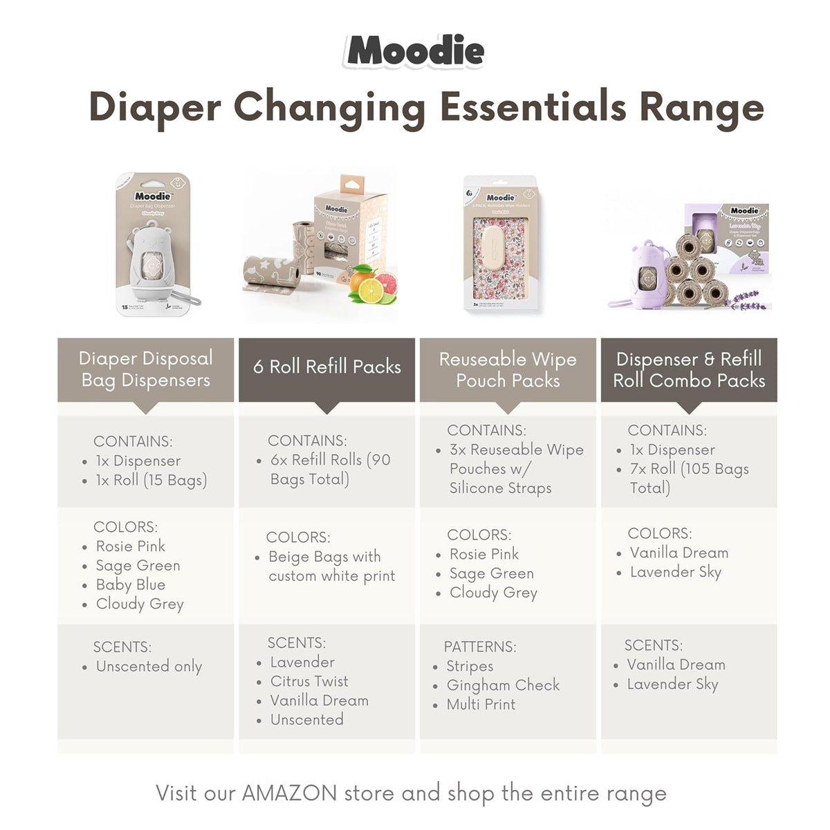 3PACK Baby Wipes Holder | Refillable Wipes Container w/DOUBLE-LOCK SEAL |Travel Wipe Case | Portable Wipe Dispenser | Reusable Wipes Pouch (Cloudy Grey, 3 PACK)