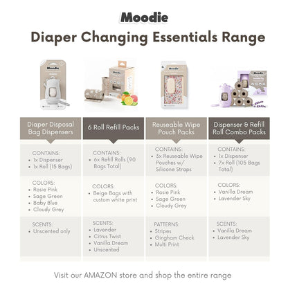 3PACK Baby Wipes Holder | Refillable Wipes Container w/DOUBLE-LOCK SEAL |Travel Wipe Case | Portable Wipe Dispenser | Reusable Wipes Pouch (Cloudy Grey, 3 PACK)