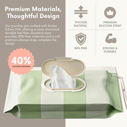 3PACK Baby Wipes Holder | Refillable Wipes Container w/DOUBLE-LOCK SEAL |Travel Wipe Case | Portable Wipe Dispenser | Reusable Wipes Pouch (Cloudy Grey, 3 PACK)