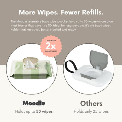 3PACK Baby Wipes Holder | Refillable Wipes Container w/DOUBLE-LOCK SEAL |Travel Wipe Case | Portable Wipe Dispenser | Reusable Wipes Pouch (Cloudy Grey, 3 PACK)