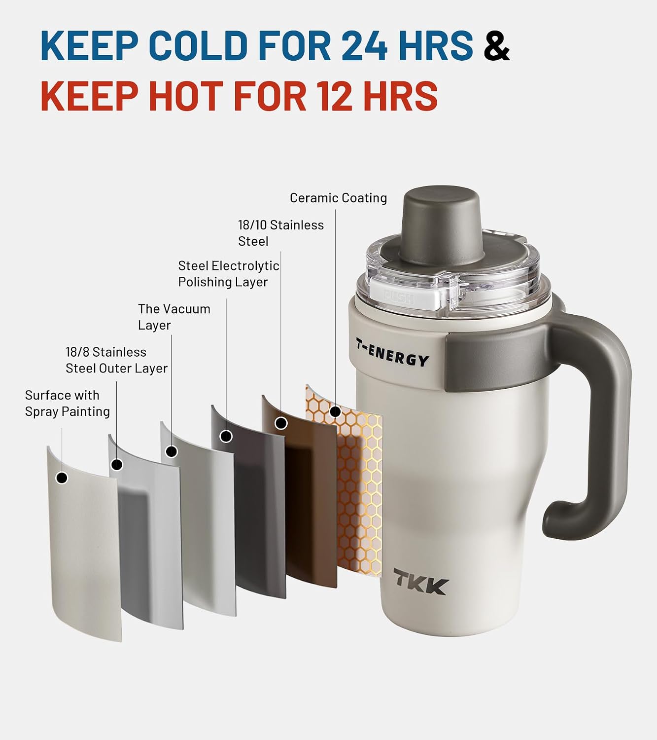 40 oz Tumblers with Handle and Straw, Ceramic Coating Insulated Bottle 100% Leakproof Travel Mug for Water, Iced Tea or Coffee, Smoothie, Cup Holder Friendly Base, BlueWhite