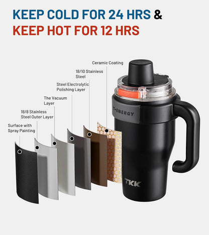 40 oz Tumblers with Handle and Straw, Ceramic Coating Insulated Bottle 100% Leakproof Travel Mug for Water, Iced Tea or Coffee, Smoothie, Cup Holder Friendly Base, BlueWhite