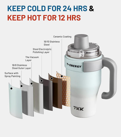 40 oz Tumblers with Handle and Straw, Ceramic Coating Insulated Bottle 100% Leakproof Travel Mug for Water, Iced Tea or Coffee, Smoothie, Cup Holder Friendly Base, BlueWhite