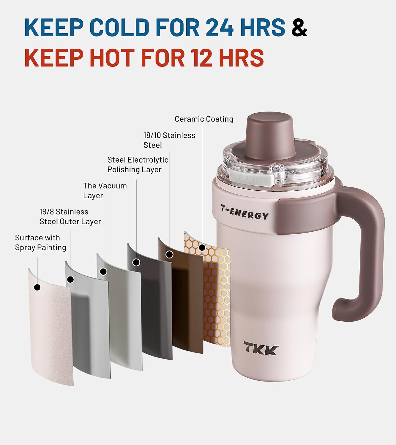 40 oz Tumblers with Handle and Straw, Ceramic Coating Insulated Bottle 100% Leakproof Travel Mug for Water, Iced Tea or Coffee, Smoothie, Cup Holder Friendly Base, BlueWhite