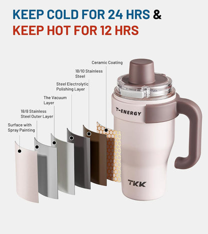40 oz Tumblers with Handle and Straw, Ceramic Coating Insulated Bottle 100% Leakproof Travel Mug for Water, Iced Tea or Coffee, Smoothie, Cup Holder Friendly Base, BlueWhite