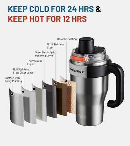 40 oz Tumblers with Handle and Straw, Ceramic Coating Insulated Bottle 100% Leakproof Travel Mug for Water, Iced Tea or Coffee, Smoothie, Cup Holder Friendly Base, BlueWhite