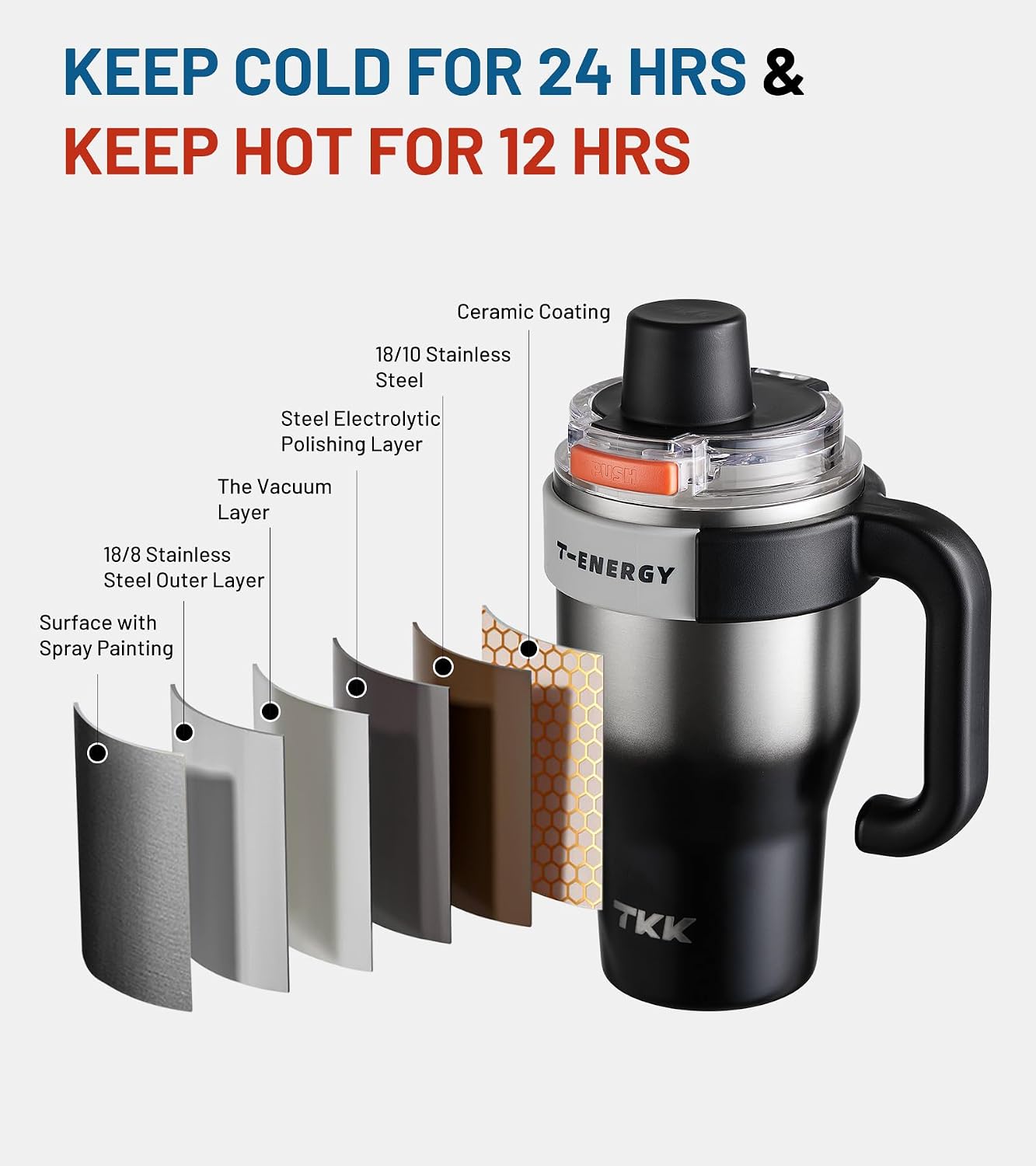 40 oz Tumblers with Handle and Straw, Ceramic Coating Insulated Bottle 100% Leakproof Travel Mug for Water, Iced Tea or Coffee, Smoothie, Cup Holder Friendly Base, BlueWhite