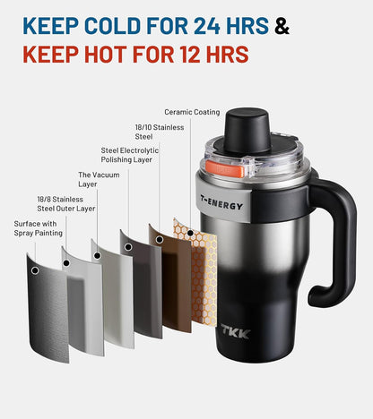 40 oz Tumblers with Handle and Straw, Ceramic Coating Insulated Bottle 100% Leakproof Travel Mug for Water, Iced Tea or Coffee, Smoothie, Cup Holder Friendly Base, BlueWhite